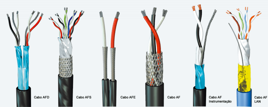 Cabos de Automação