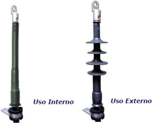 Muflas e Terminais e Terminal Mufla